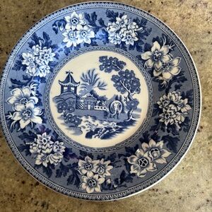 China plates 1780